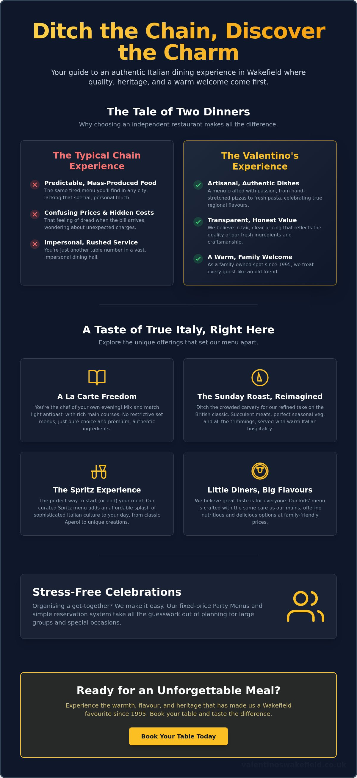 Italian Restaurant Menu Prices in Wakefield: Your 2026 Dining Guide infographic