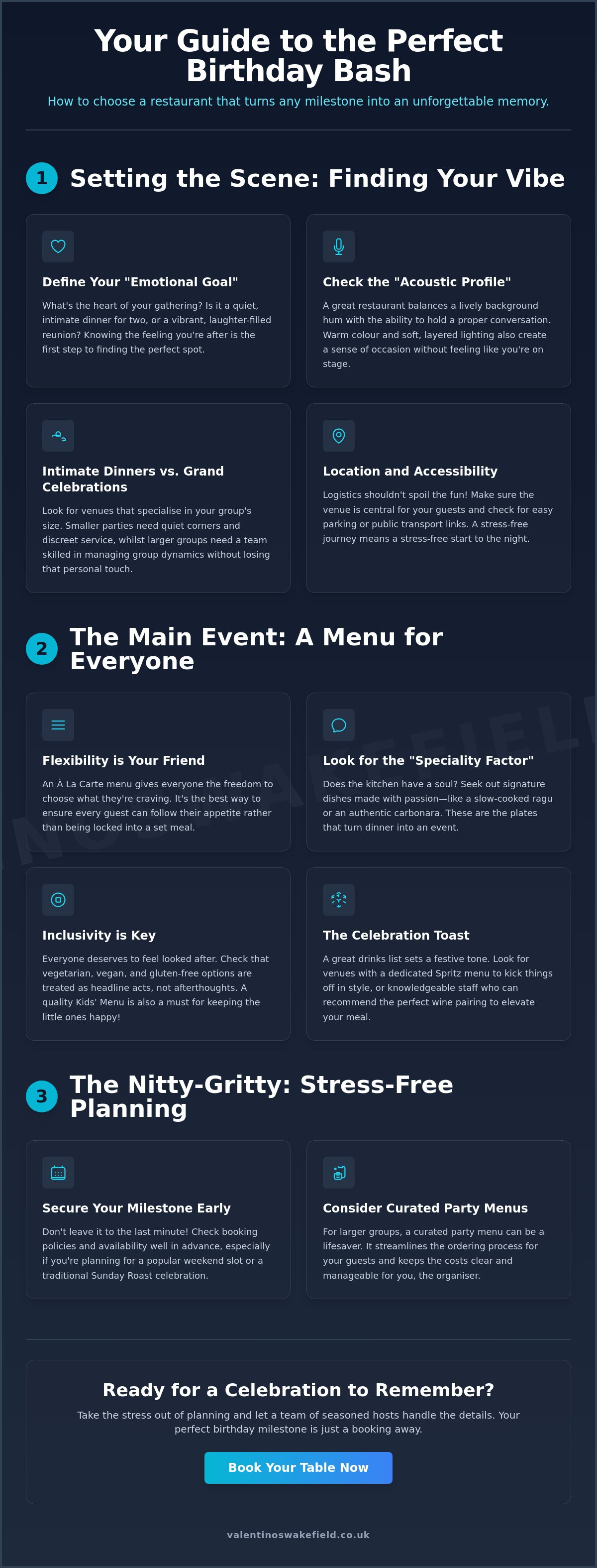 Choosing a Birthday Party Restaurant in Wakefield & Leeds infographic
