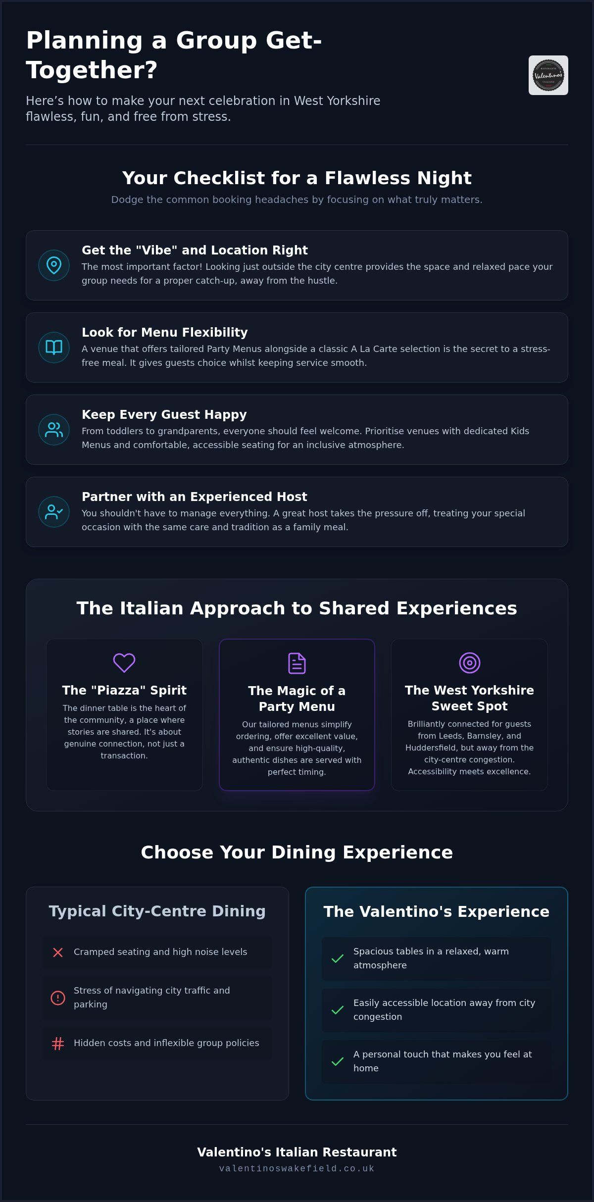Group Dining Leeds: The Ultimate Guide to Stress-Free Gatherings in 2026 infographic
