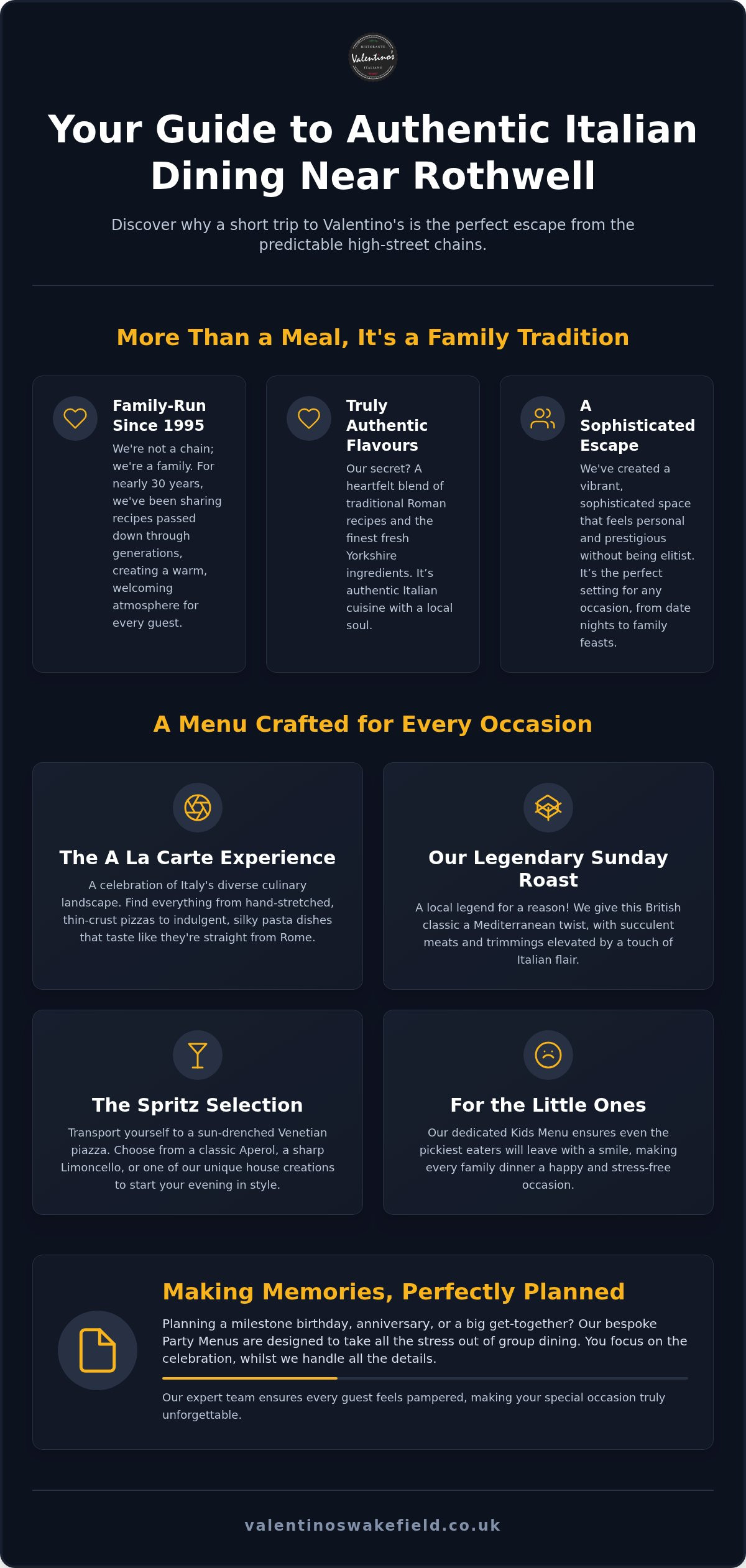 Italian Restaurant Rothwell: Why Valentino’s is the Local Favourite for 2026 infographic