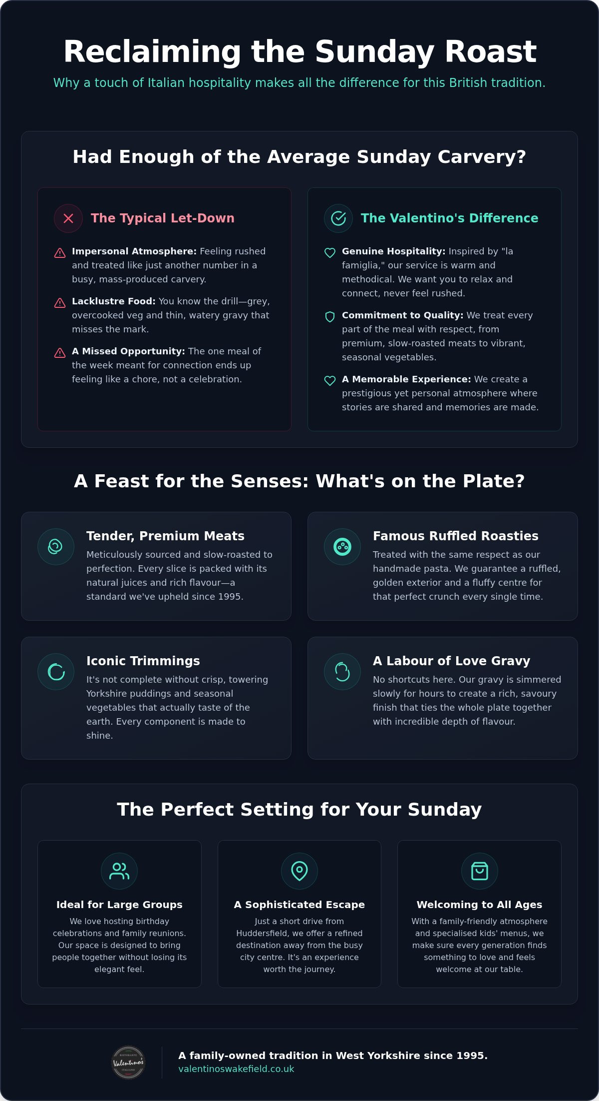 The Ultimate Sunday Roast Huddersfield: A Mediterranean Twist on a British Classic infographic
