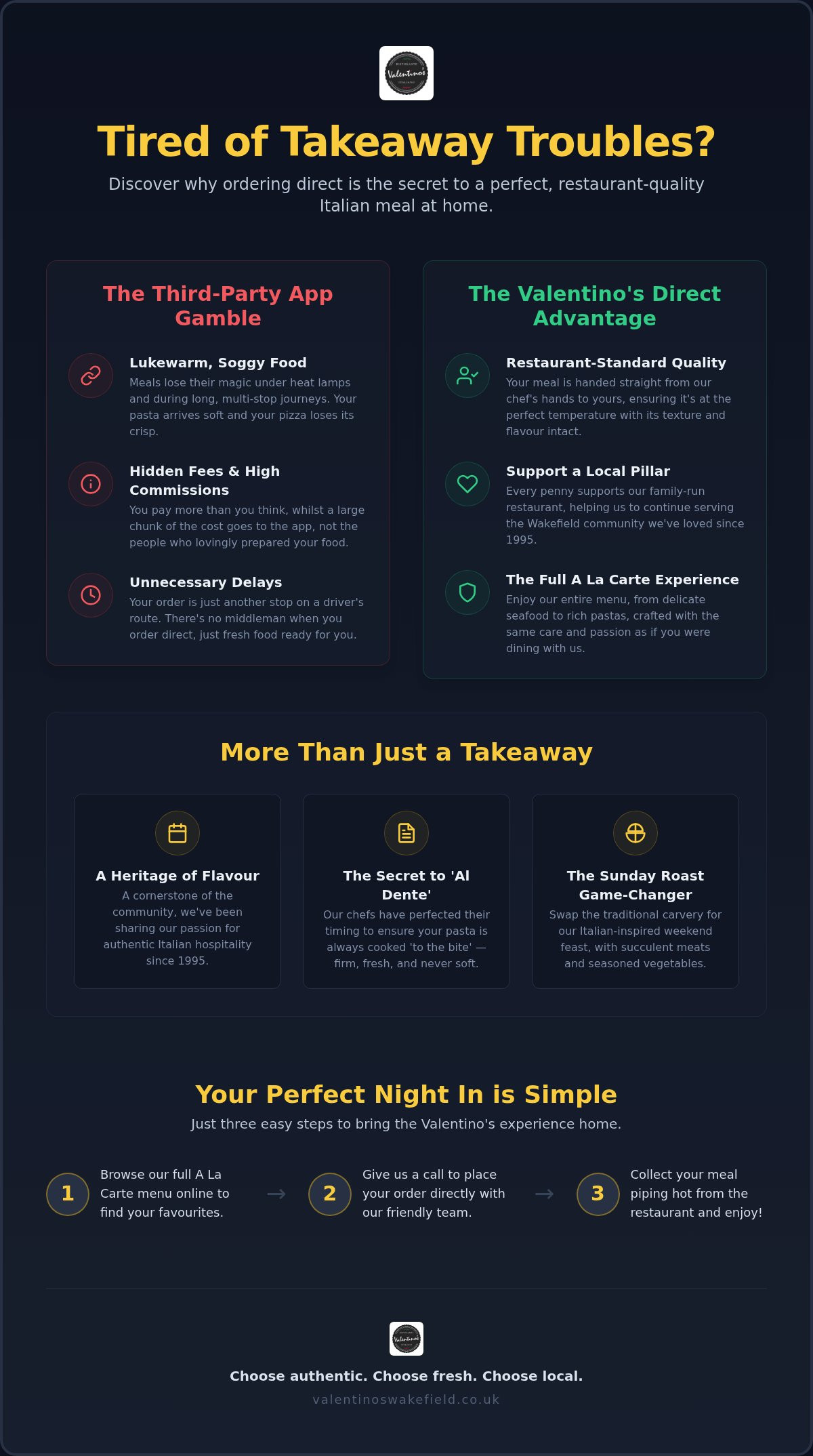 The Best Italian Takeaway in Wakefield: Bringing Restaurant Quality Home infographic