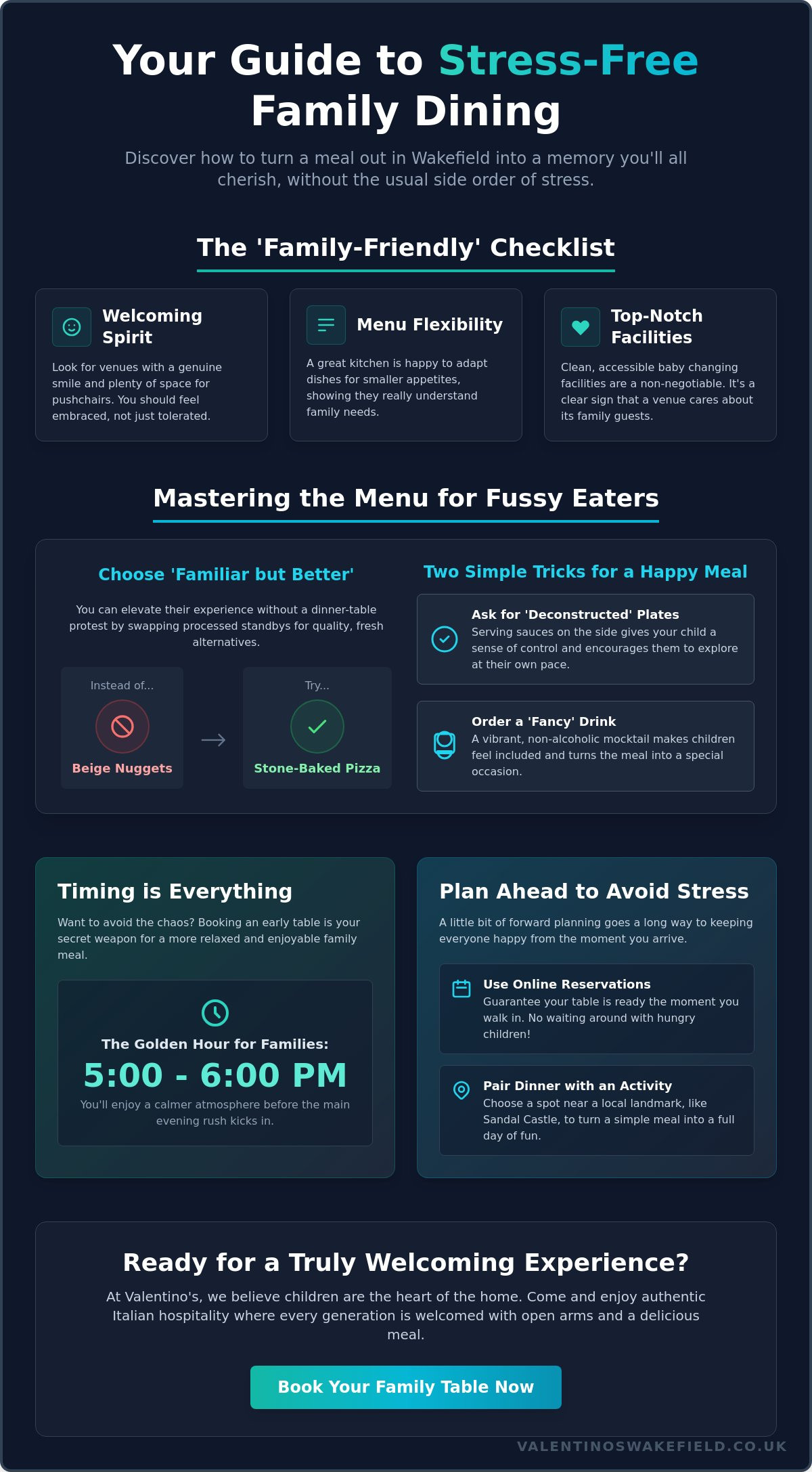 Kids Eat Out in Wakefield: The Ultimate Stress-Free Guide (2026) infographic