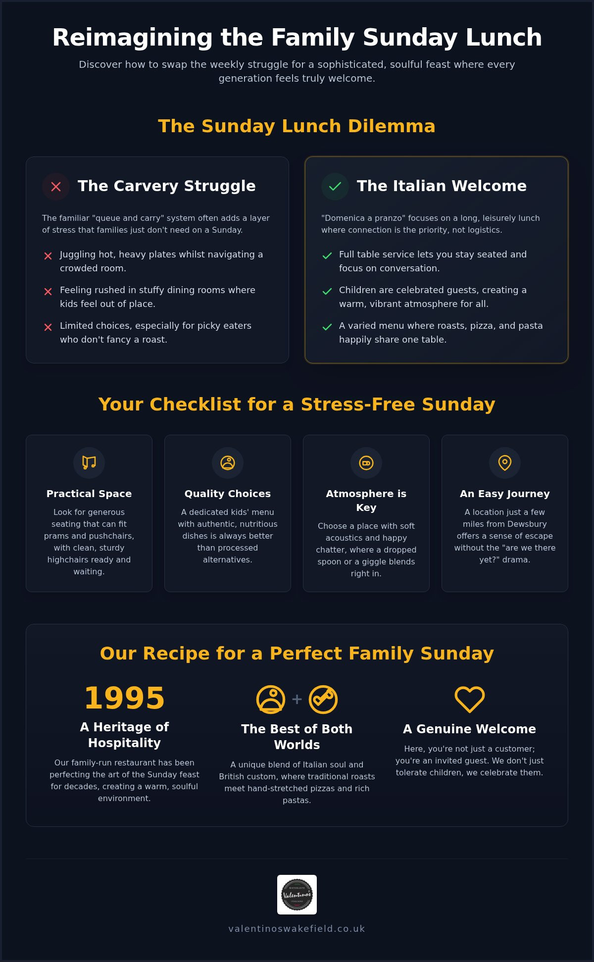 Family Friendly Sunday Lunch Near Dewsbury: Your 2026 Guide to Stress-Free Dining infographic
