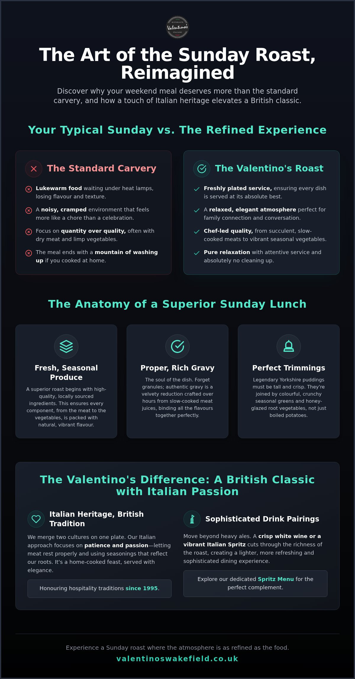 The Ultimate Sunday Roast in Wakefield: A Weekend Tradition Reimagined infographic